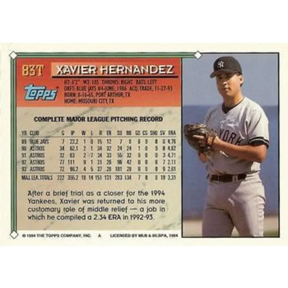 1994 Topps Traded Xavier Hernandez 83T New York Yankees